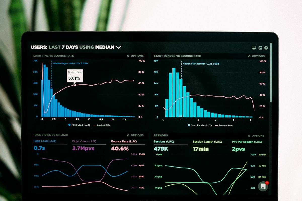 Monitoring dashboard on a laptop
